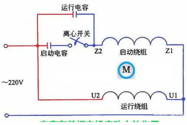 「黑金剛電容」電容是怎么放大電壓的？
